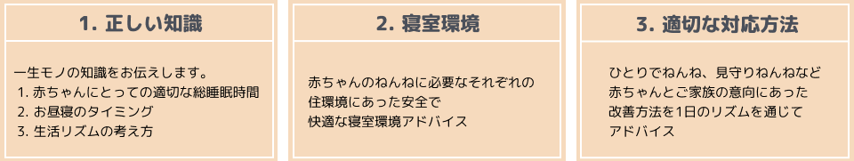 1.正しい知識一生モノの知識をお伝えします。 1.赤ちゃんにとっての適切な総睡眠時間お昼寝のタイミング生活リズムの考え方2.寝室環境赤ちゃんのねんねに必要なそれぞれの住環境にあった安全で快適な寝室環境アドバイス3.適切な対応方法ひとりでねんね、見守りねんねなど赤ちゃんとご家族の意向にあった改善方法を1日のリズムを通じてアドバイス